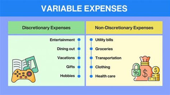 Are all expenditures expenses?