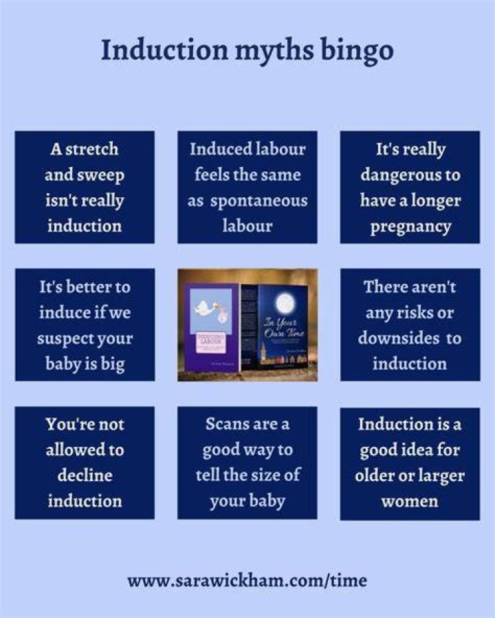 Are induced labors longer?