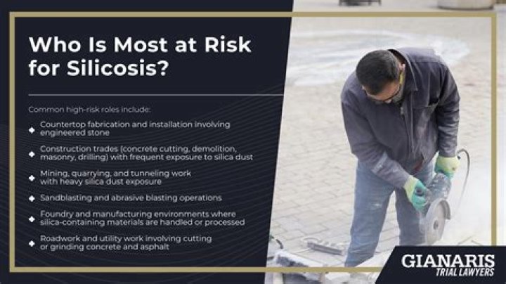 At risk for silicosis?