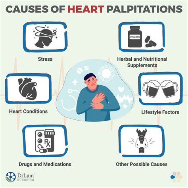 Can digestion cause heart palpitations?