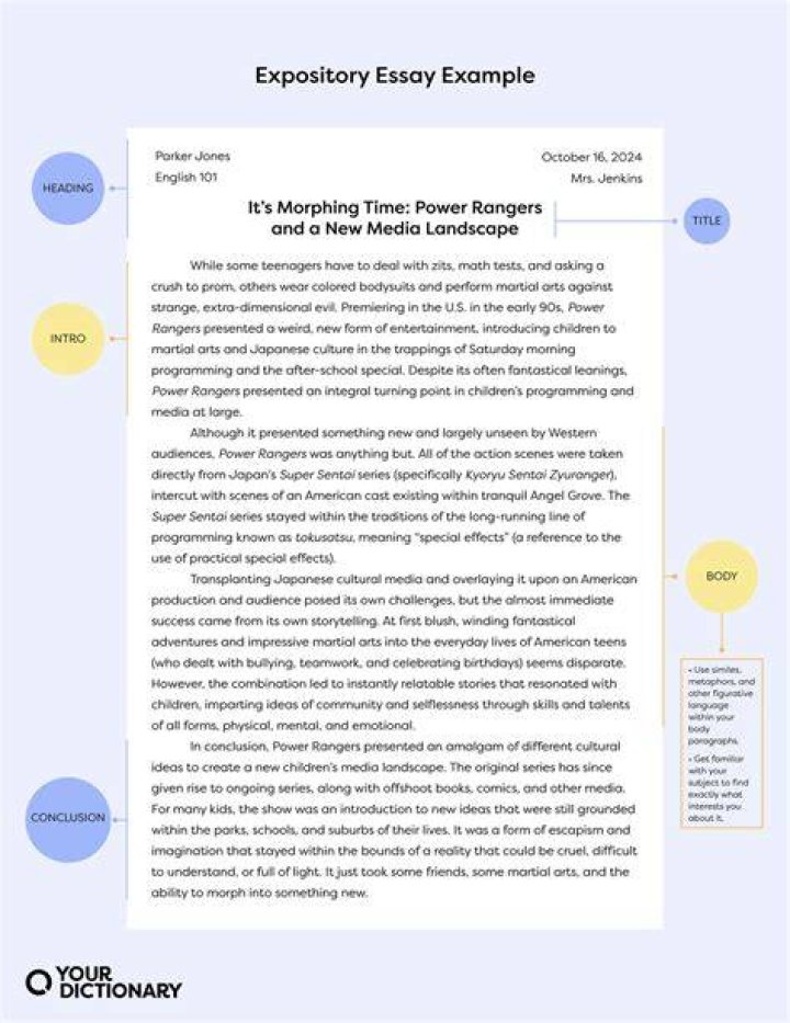 Do expository essays have titles?