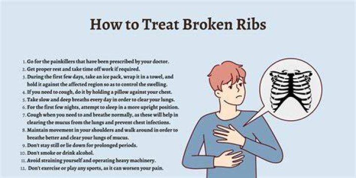 Do you wrap up broken ribs?