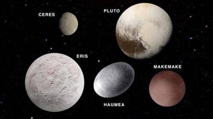 Has there been any exploration on ceres?