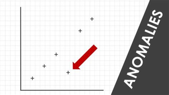 How anomalous results should be used?