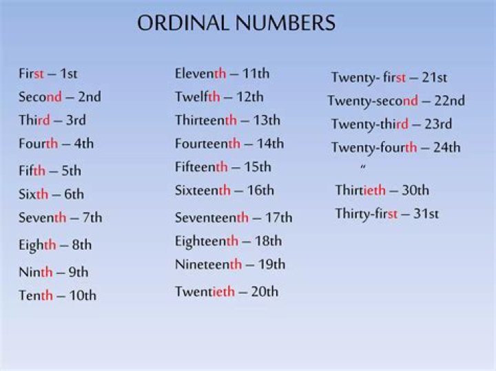 How do the sixteenth nineteenth and twenty-sixth?