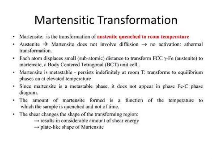How martensite is formed?
