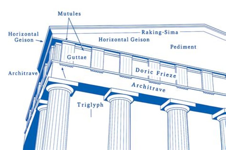 How to describe a metope?