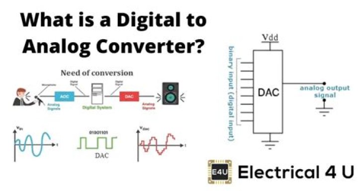 In an analog to digital?