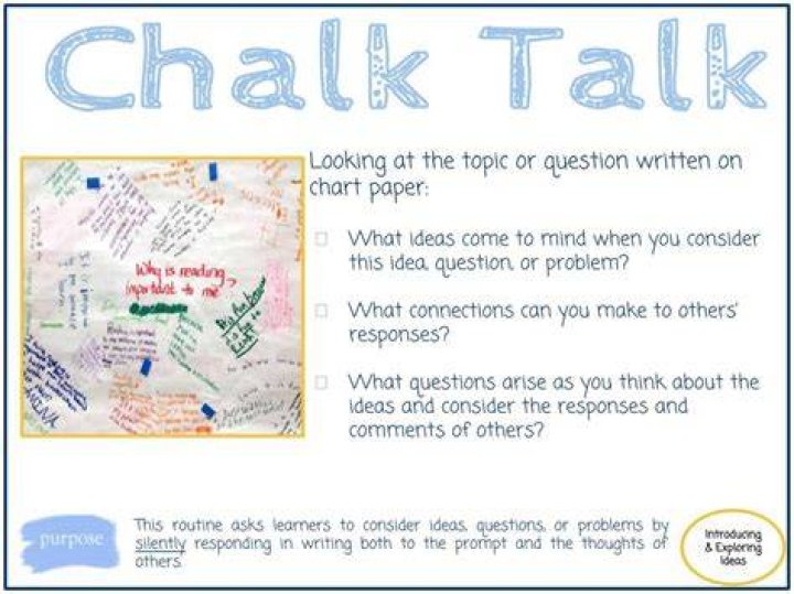 In chalk talk meaning?