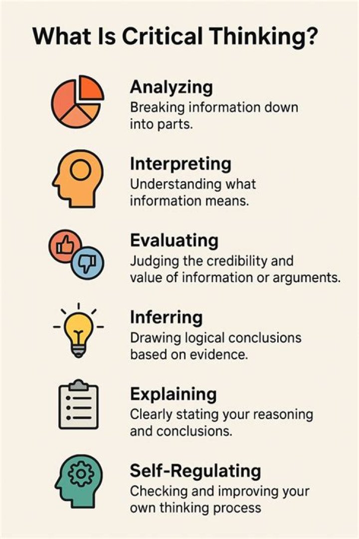 In critical thinking assumptions are?