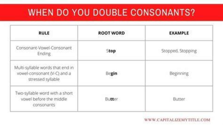 In double consonant meaning?