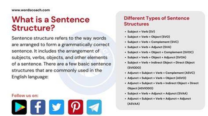Inedited in a sentence?