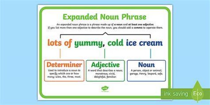 Is exculpation a noun?