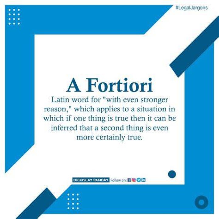 Is fortiori a word?