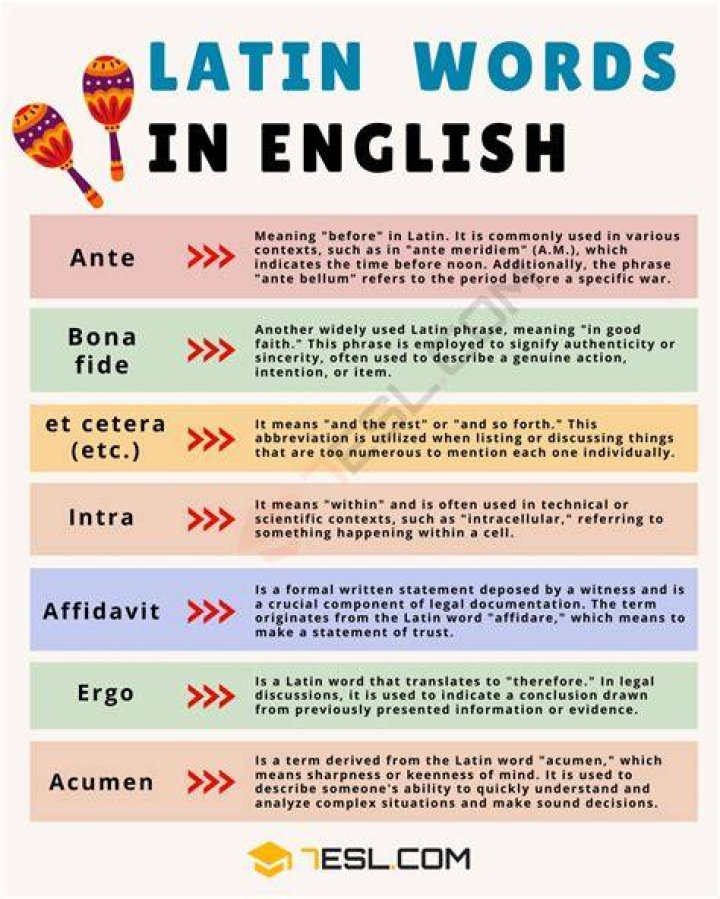 Is lapsus a latin word?