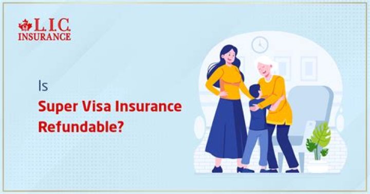 Is refundable insurance real?