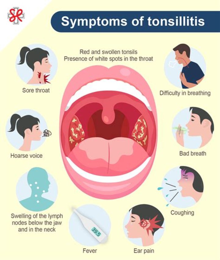 On antibiotics tonsillitis getting worse?