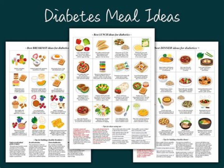 Should diabetics eat dinner?