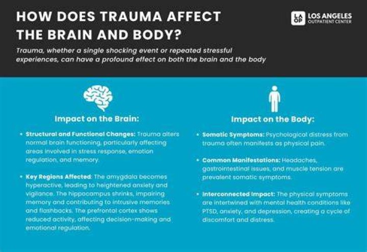 What does trauma do to a person?