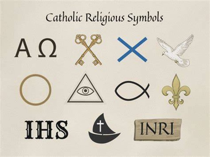 What does ultra religious mean?