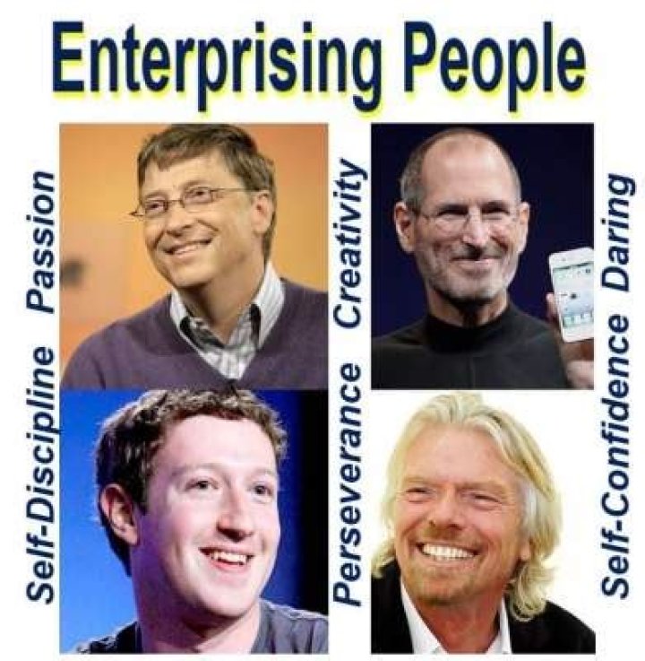 What is an enterprising person?