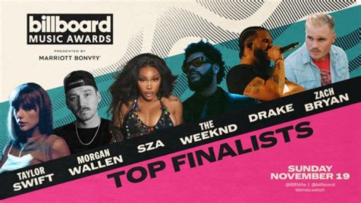 What is billboard awards?