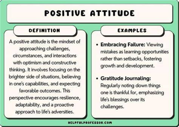 What is positive conceivability?