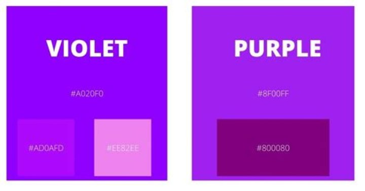 What is the difference between lilac and mauve?