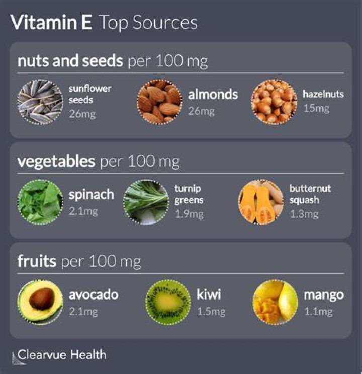 What is vitamin e good for?