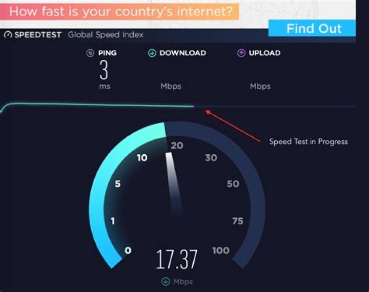 Whats a good speed test result?
