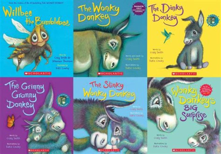 Whats a winky dinky?