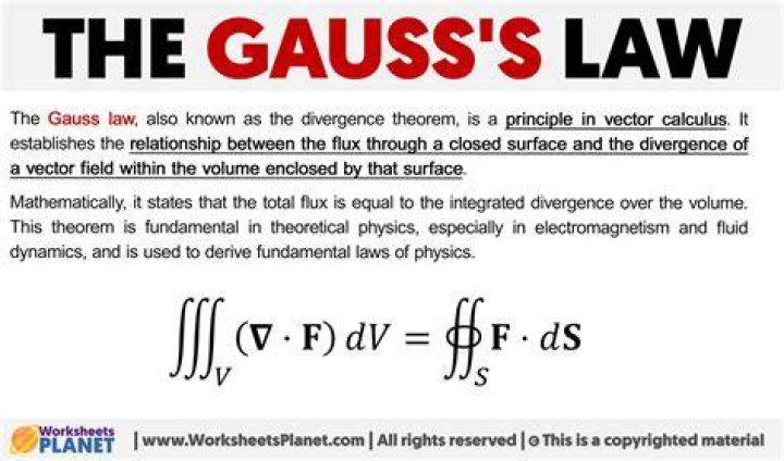 When can gauss law be used?