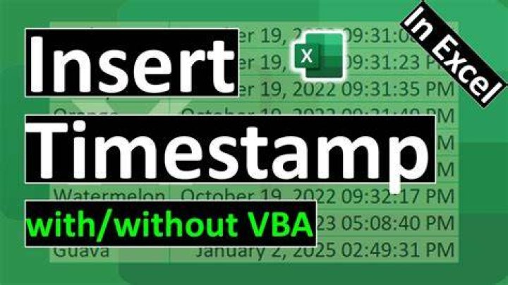 When is a timestamp allotted?
