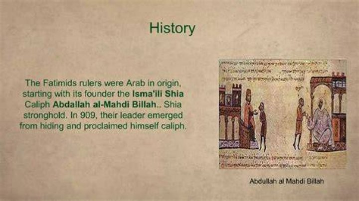 When was fatimid dynasty founded?