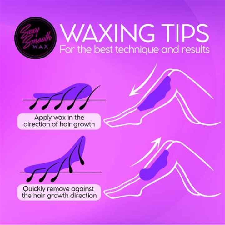Which direction to apply sugar wax?