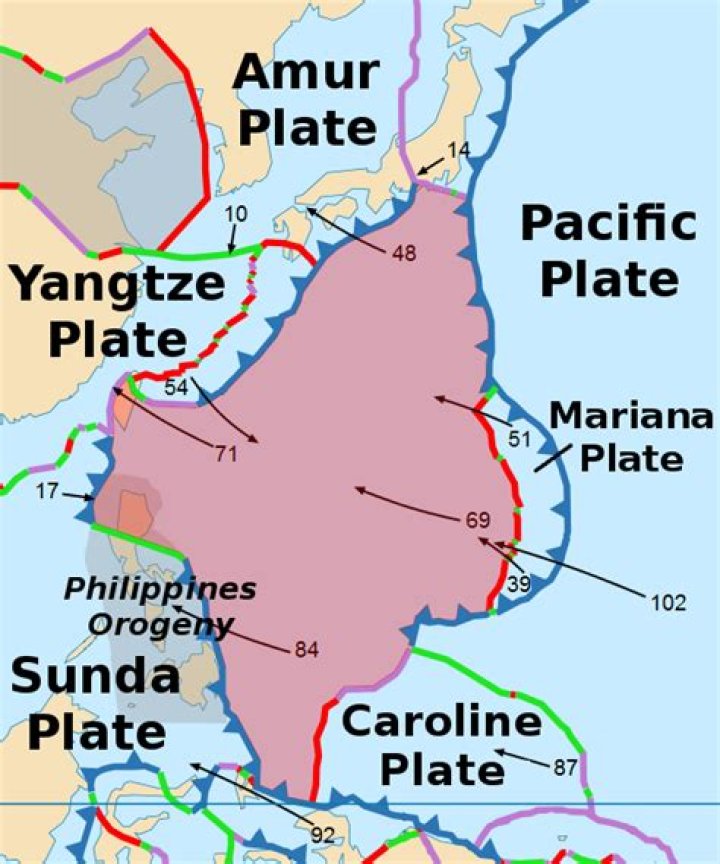 Which plate pushes the philippine plate?