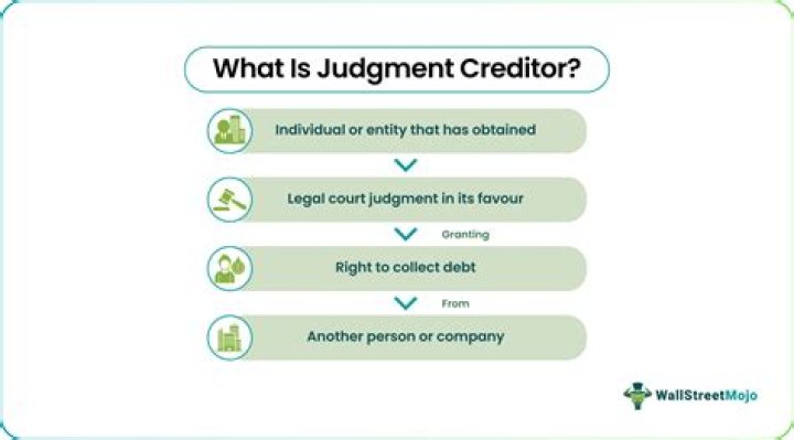 Who is judgement creditor?