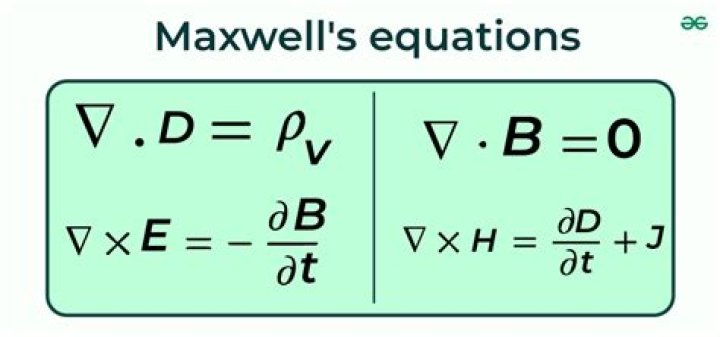 Who made maxwell's equations?