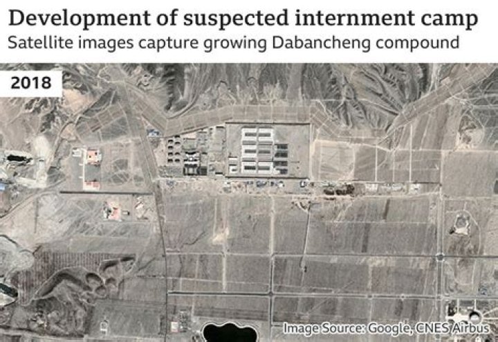 Why are there uighur camps?