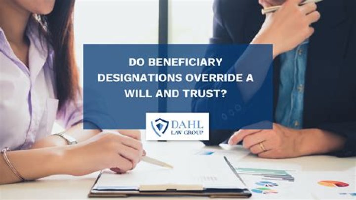 Why beneficiary designations override your will?