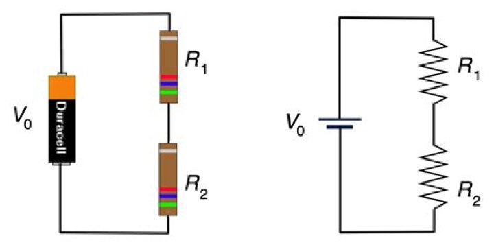Why do we use resistors in a circuit?