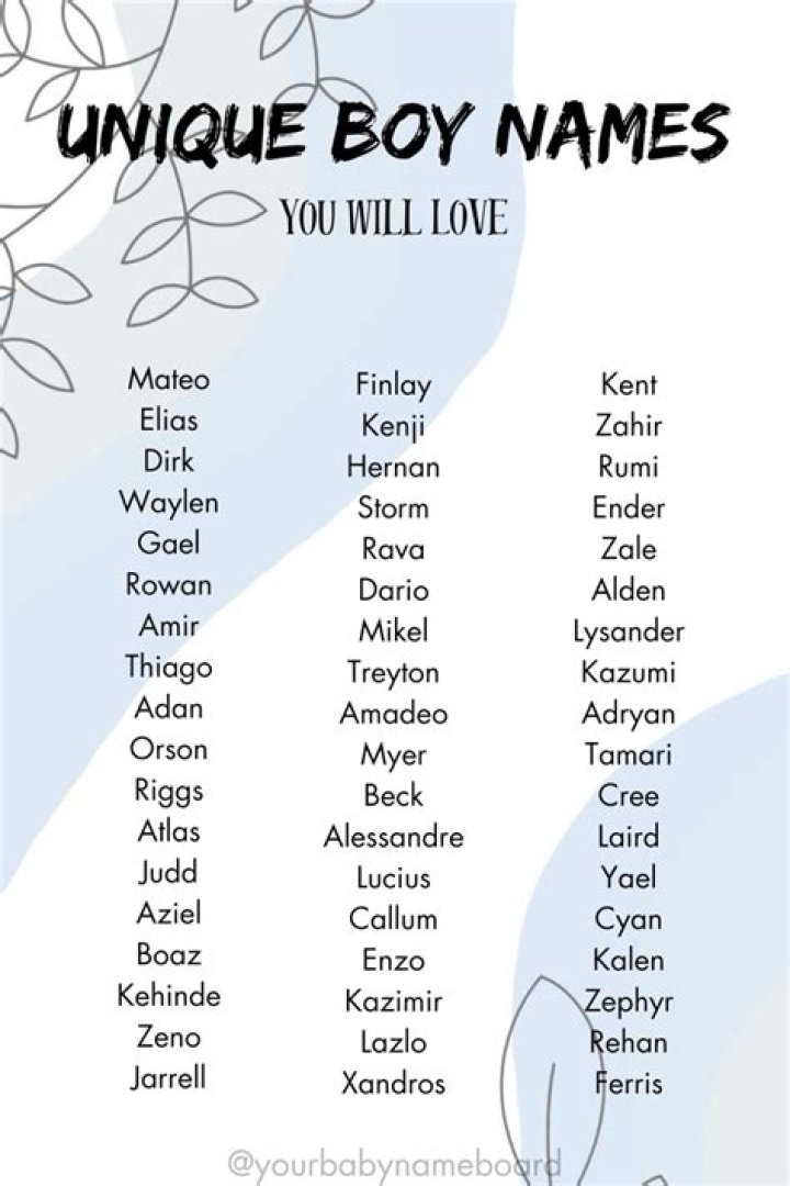 Will names and meanings?
