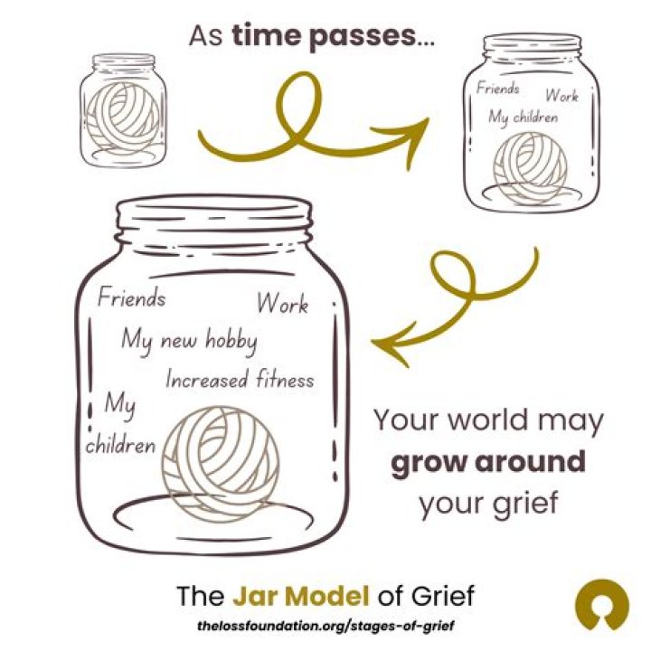 Would incur loss meaning?